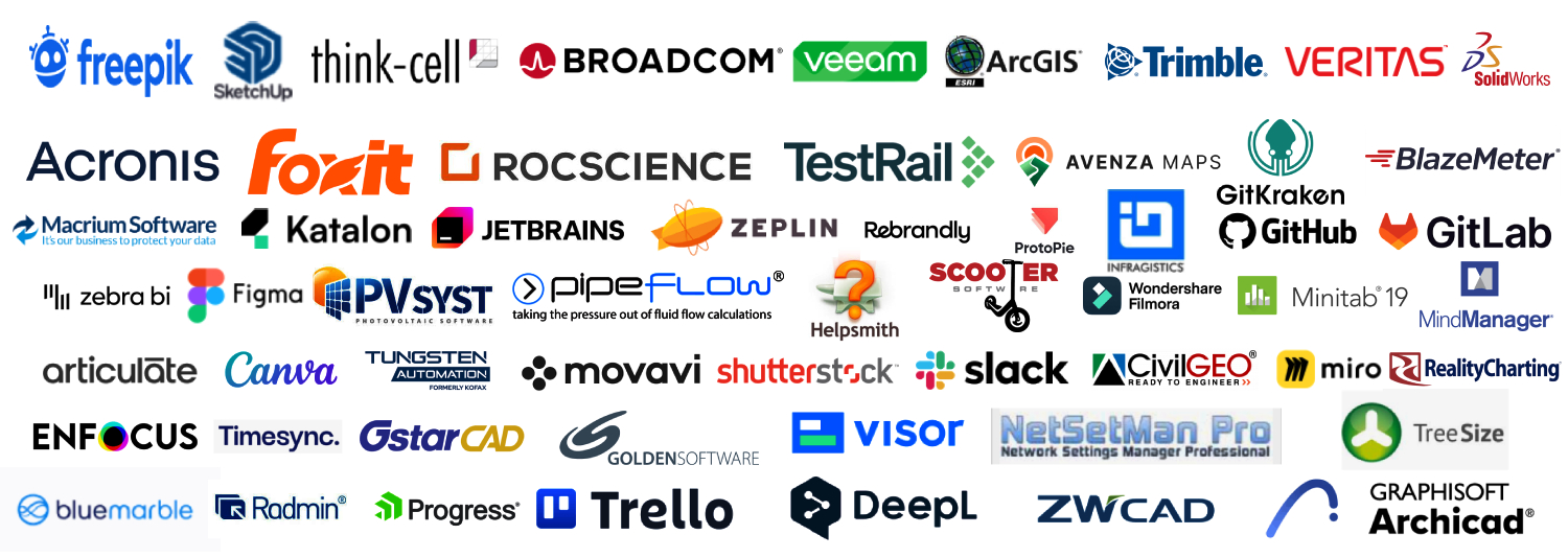 Software Procurement